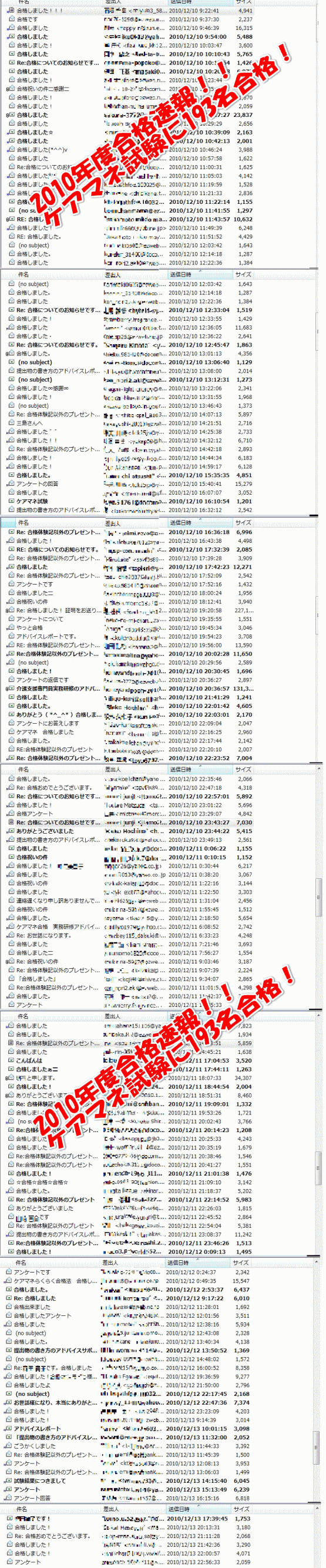 ケアマネージャー試験合格